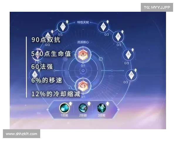 神之苏醒秘籍全面解析 觉醒之力的终极修炼与超越之道