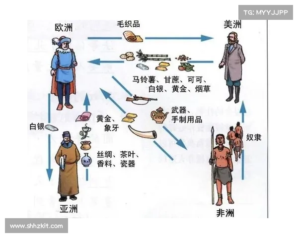 探索殖民地文化交流的历史路径与影响：跨文化互动的变迁与传承
