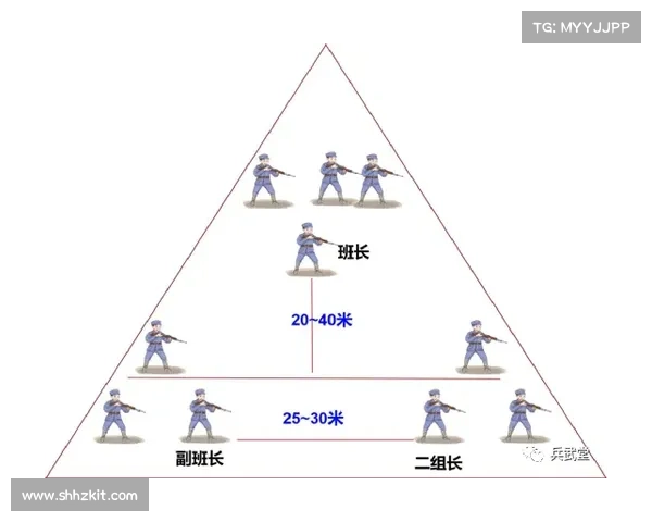 如何在真三国无双3中运用战术技巧提升战斗效率和策略执行能力