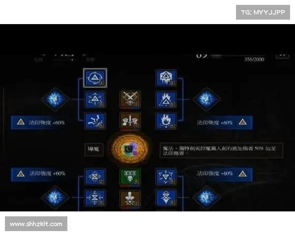 龙女刺客全方位解析从技能搭配到装备选择的最佳指南 龙女刺客全方位解析从技能搭配到装备选择的最佳指南